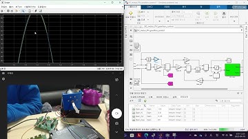 [EEC4600-001] 모터제어 6주차 과제: LW-RCP를 이용한 DC Motor의 Closed-loop 제어 과제 - 3. PIV 위치제어 (Anti-windup 포함)