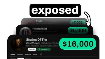 10 Faceless Niches That Can Replace Your Job (December 2025)