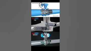 Three valve operating principles#valve