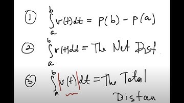 Particle Motion Problems - FTC (Fundamental Theorem of Calculus)