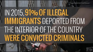 Deportations in the Obama Era | The Daily Signal