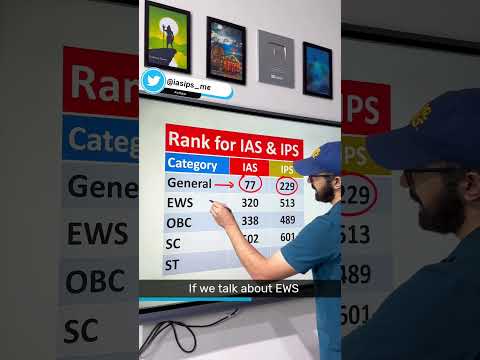 Rank for IAS
