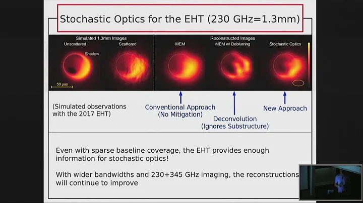 ITC Luncheon October 20, 2016