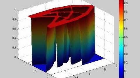 Topology optimization using a reaction-diffusion equation (3D).avi