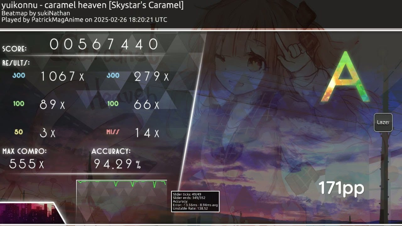 [6.65 ⭐] yuikonnu - caramel heaven [Skystar's Caramel] 171pp - PatrickMagAnime