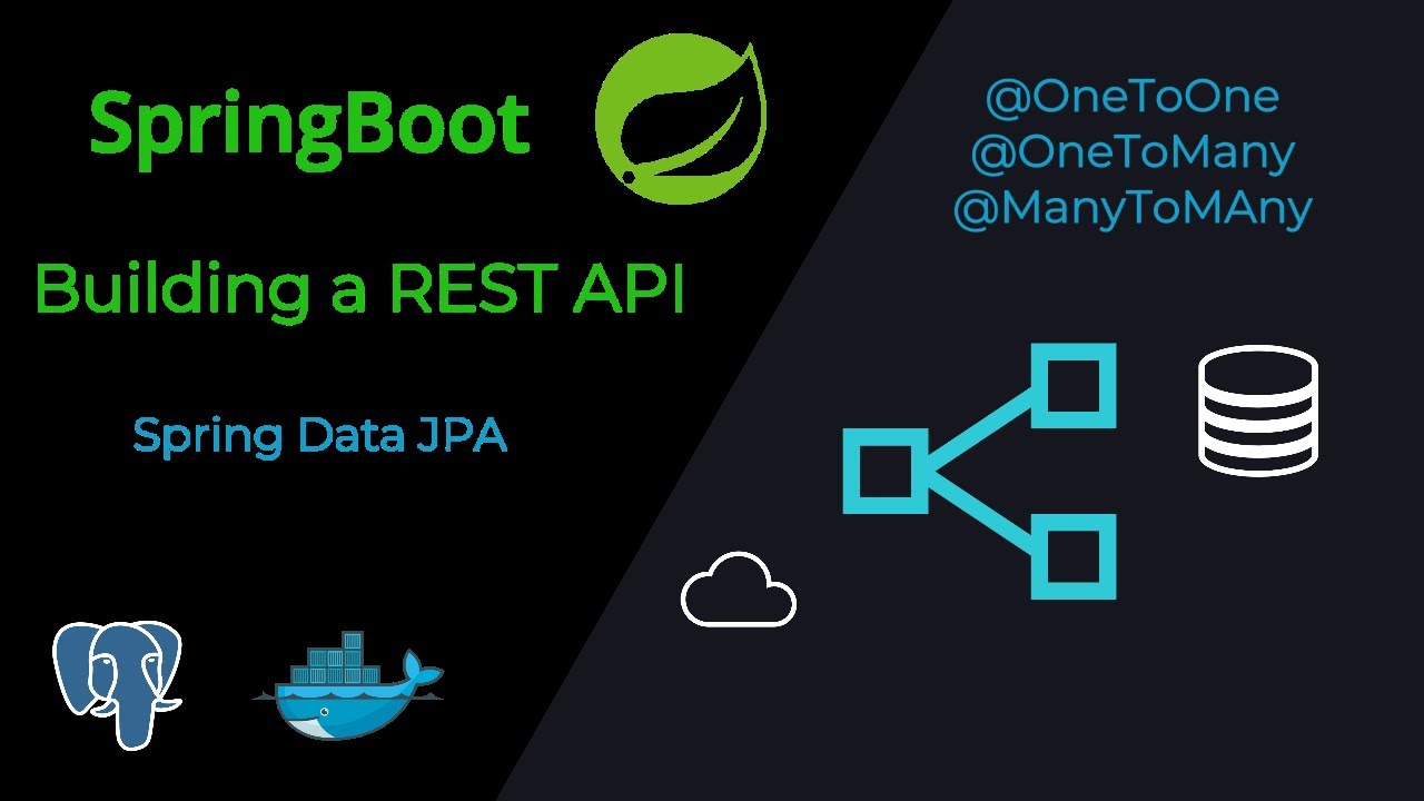 Construyendo una REST API con Spring Boot - JPA y Relationship
