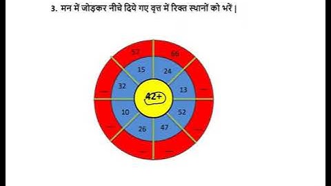 NDMC CLASS 3RD MATHEMATICS SOLVED WORKSHEET WEEK 7 TOPIC  DO ANKO KA SANCHHIPT JOD