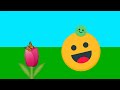 Youtube Thumbnail title