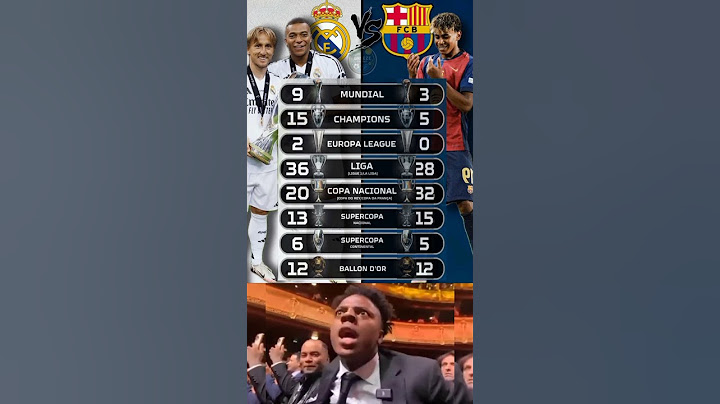 Real Madrid vs FC Barcelona – Trophy Showdown! 🏆,,,