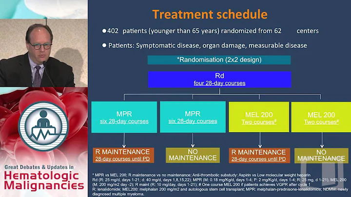 Debate: Optimal Maintenance Therapy Duration - Continuous Maintenance
