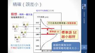 1031014教育研究法-調查研究3
