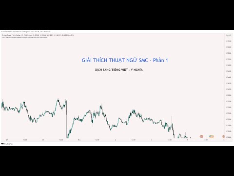 Video Giải thích các THUẬT NGỮ tiếng Anh trong SMC - phần 1 - YouTube