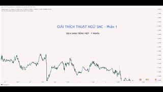 Giải thích các THUẬT NGỮ tiếng Anh trong SMC - phần 1