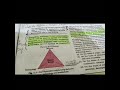 1st vlog of study from #studywithlittlemonster
