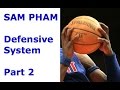 Defense Tips / Tutorial NBA 2k15 - PART 2 How to Gameplan and Protect the Paint Defensive System