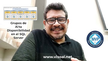 Grupos de Alta Disponibilidad en el SQL Server