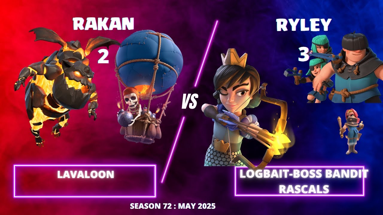 Ryley vs Rakan - Boss Bandit in Logbait vs Lavaloon (3-2) Clash Royale Season May 2025