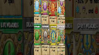 Where to learn the NEW school specific weakness spells in Wizard101 #wizard101