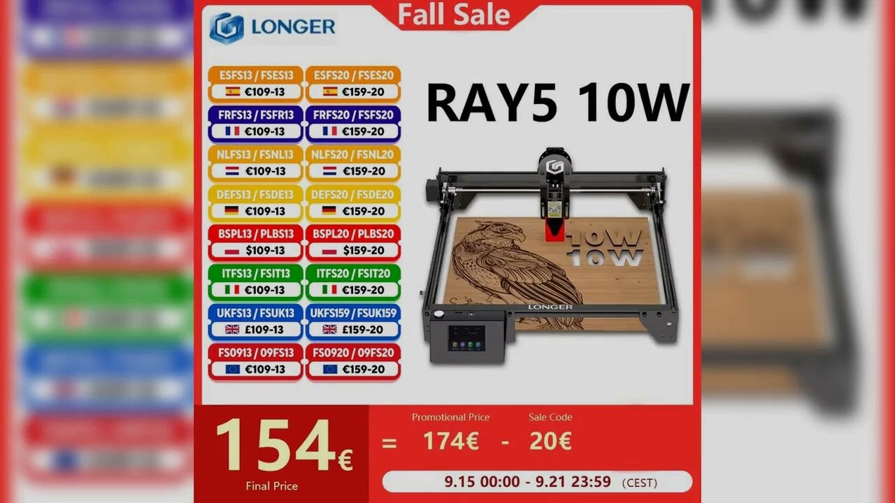 A must-have product! 125mm 90W Brushless Motor Cordless Orbital Sander Wood Grinder Electric Car P