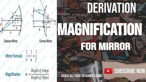 derivation of magnification#for mirror# rayoptics