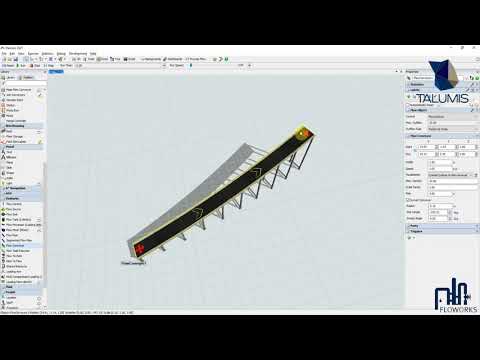 FloWorks 2021 in 90 seconds