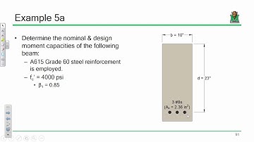CE 413 Lecture 09:  Nominal Moment Capacity & ACI Requirements (2020.02.03)
