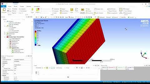 ANSYS Workbench - Steady State Thermal Analysis of Brick Wall with Thermal Insulation