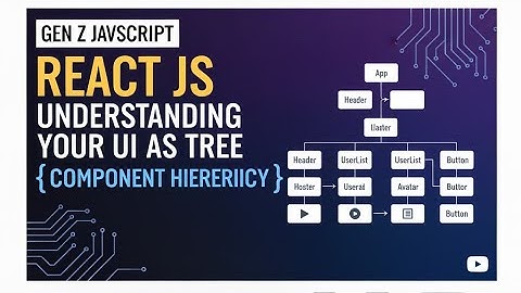 React Component Tree Explained: Understanding the UI Hierarchy and Data Flow #react 15 November 2025
