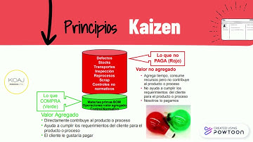 Change Management FAQs