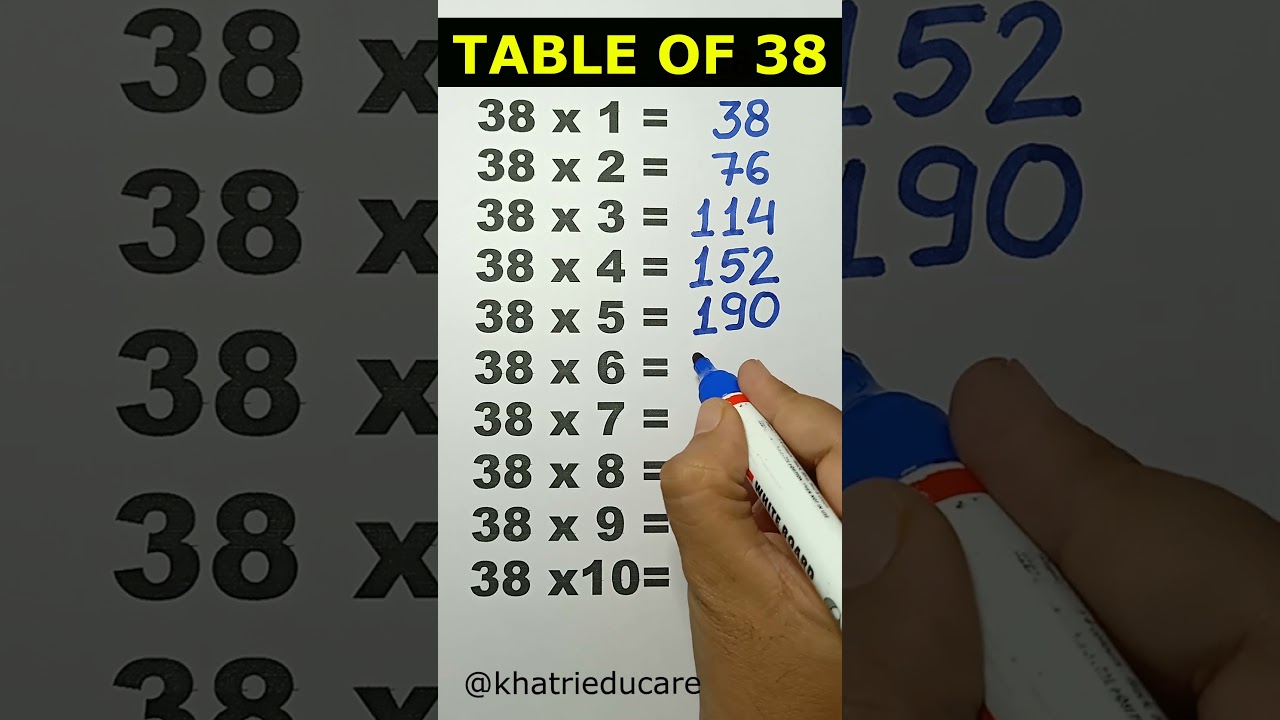 Table of 38, 38 ka pahada, Basic Maths 