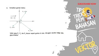 Vektor gaya F1, F2, dan F3, disusun seperti gambar di atas. Hitunglah resultan ketiga vektor gaya.