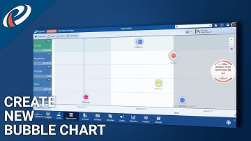Create a Bubble Chart with Multiple Series of Data