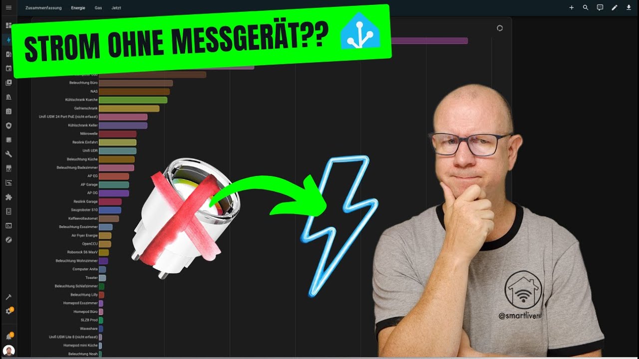 Stromverbrauch im Smart Home messen mit PowerCalc für Home Assistant