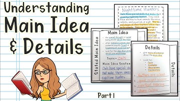 Stated Main Idea Interactive Notebook Lesson