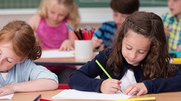 Using the Countdown Multi Sensory Memorization Tool