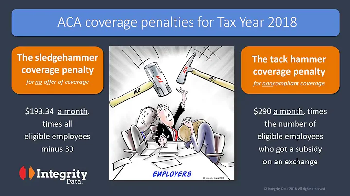Affordable Care Act 101: What are the IRS penalties for non-compliance in 2018?