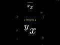 Oltre La Potenza: Tetrazione di un Numero (IperPotenza) #matematica #analisi #esami #esercizi