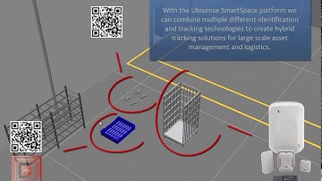 Ubisense SmartSpace tracking parts kits and trolley