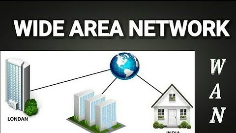 Wide Area networks । WAN । NETWORKS । Types of network । Data communication and networking
