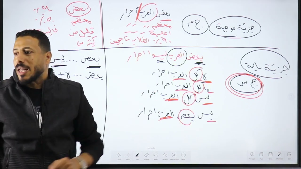 الاستغراق _ الصف الاول الثانوي _ فلسفة_ السيد الشريف