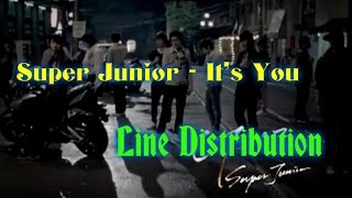 Super Junior - It's You Line Distribution (Color Coded) | Special Super Junior 2 Part #1