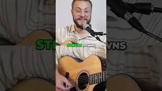 Metronome Exercise Strumming On Each Beat