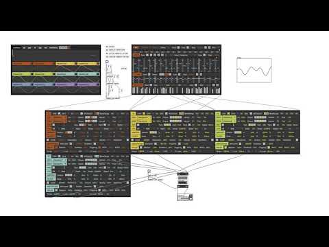 PureData: Kaoss-Seq2 and Additive Synthesis #2