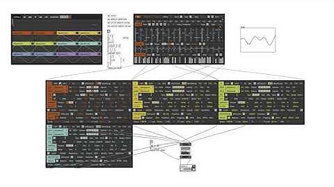 PureData: Kaoss-Seq2 and Additive Synthesis #2