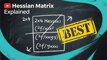 Hessian Matrix Made Simple - BEST Explainer