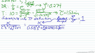 Second-Order Underdamped Example