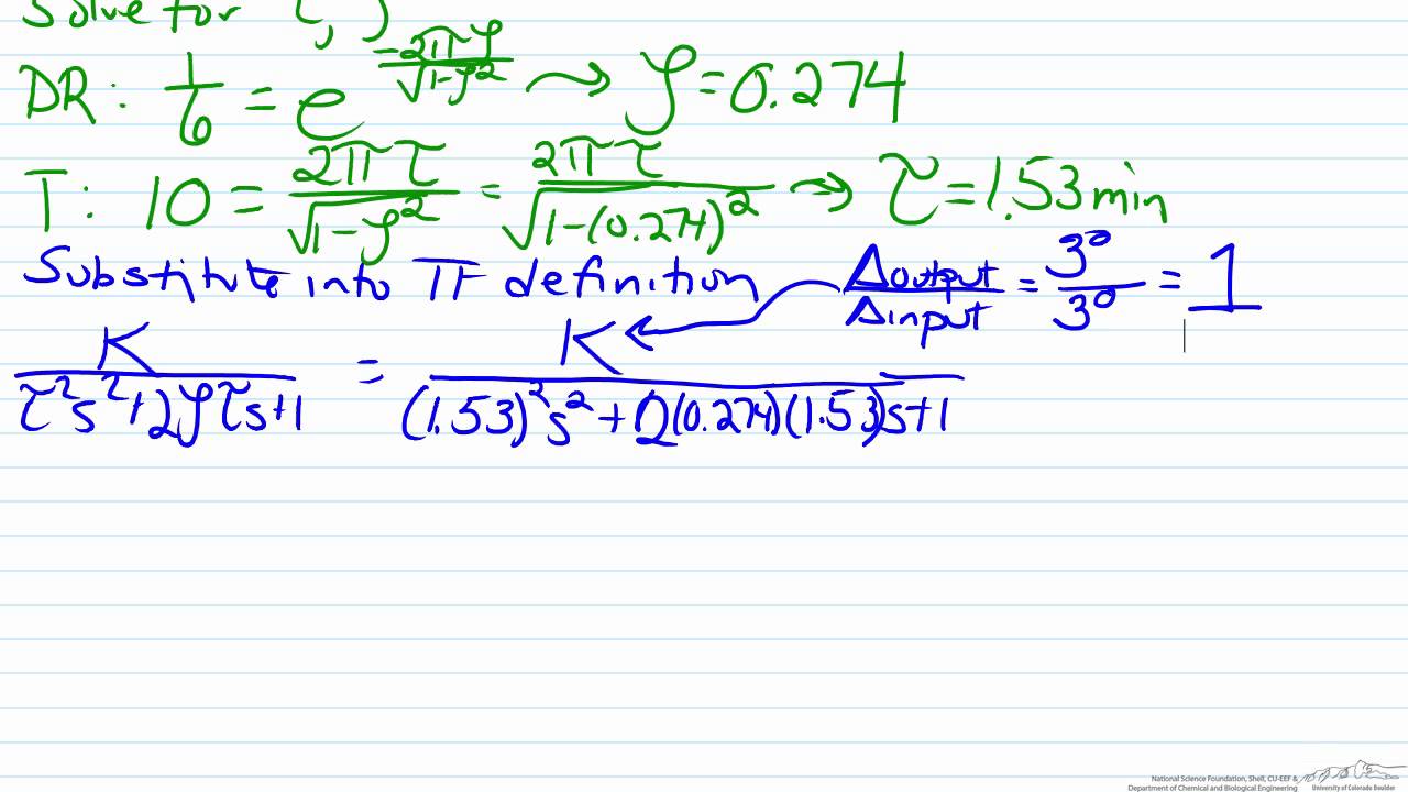 Underdamped Formula Second-Order Underdamped Example - YouTube