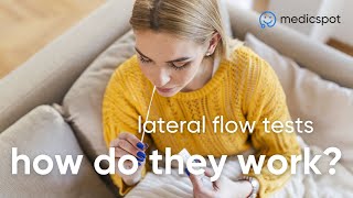 Lateral Flow Test Guide | How Do Lateral Flow Tests Work? | Medicspot