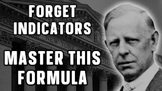 Position Sizing is Everything: Forget Indicators, Master This Formula