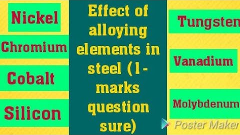 Effect Of Alloying Elements On Steel | For GATE/ESE |